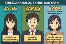 manusiasenayan.id - Singkatan di DPR