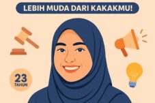 manusiasenayan.id - Anggota DPR Termuda